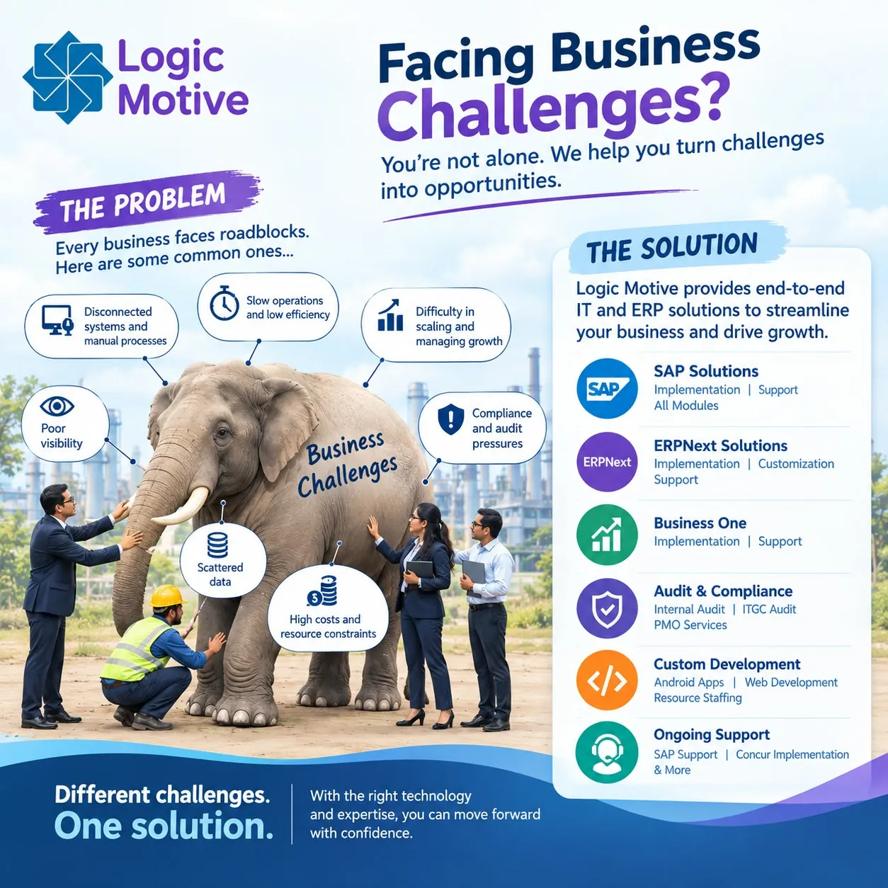 facing Business Challenges? Logic Motive Delivers Smart IT & ERP Solution To Drive Growth
