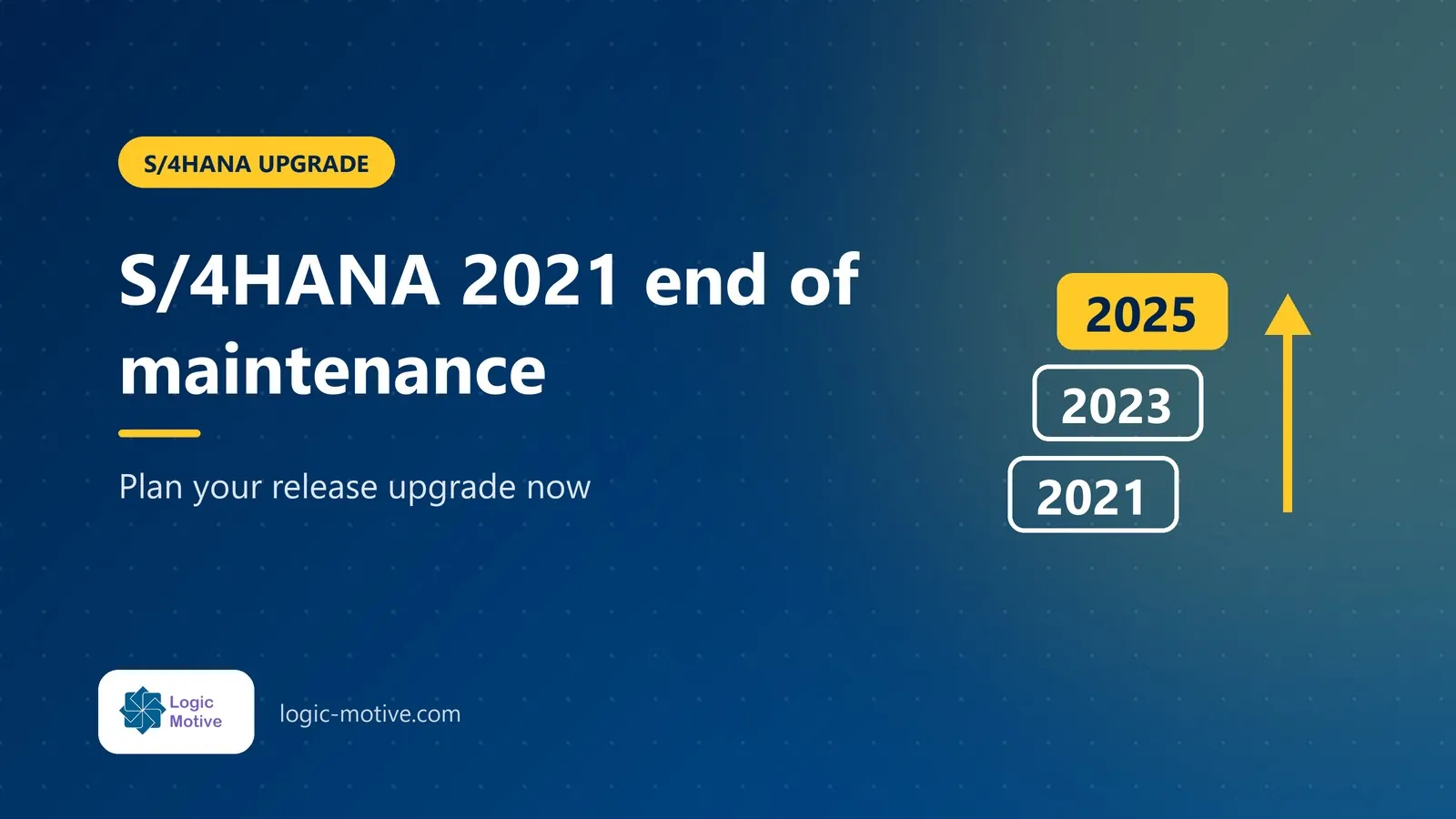 LogicMotive blog cover: S/4HANA 2021 end of maintenance: plan your upgrade now